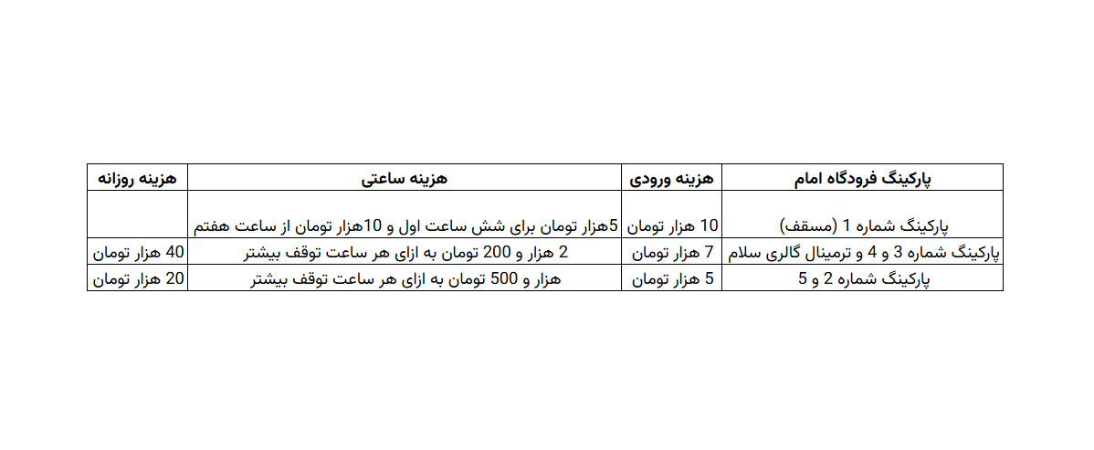 هزینه پارکینگ فرودگاه امام خمینی